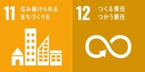 住み続けられるまちづくりを／つくる責任 つかう責任