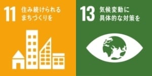 住み続けられるまちづくりを／13：気候変動に具体的な対策を